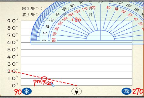 檢查手機螢幕 月亮方位角查詢